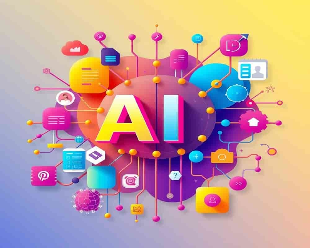 ai tools and software